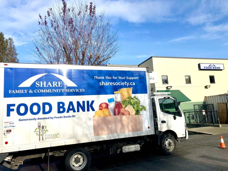 food-bank-demand